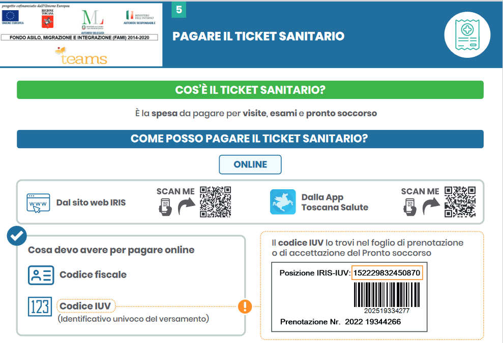 Pagare_ticket_sanitario.png