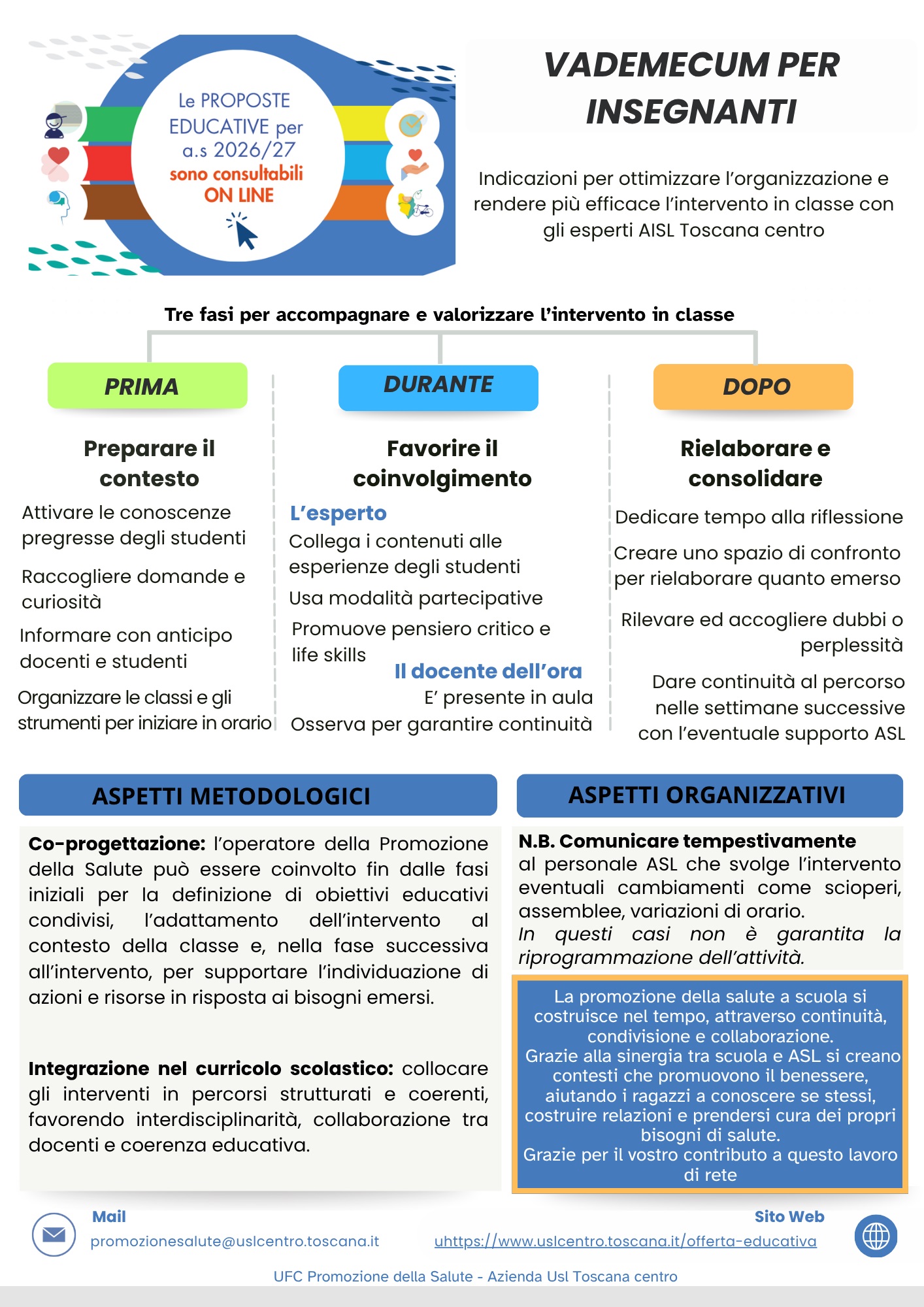 PresentazioneImmagineVademecumSint 25Agosto2026